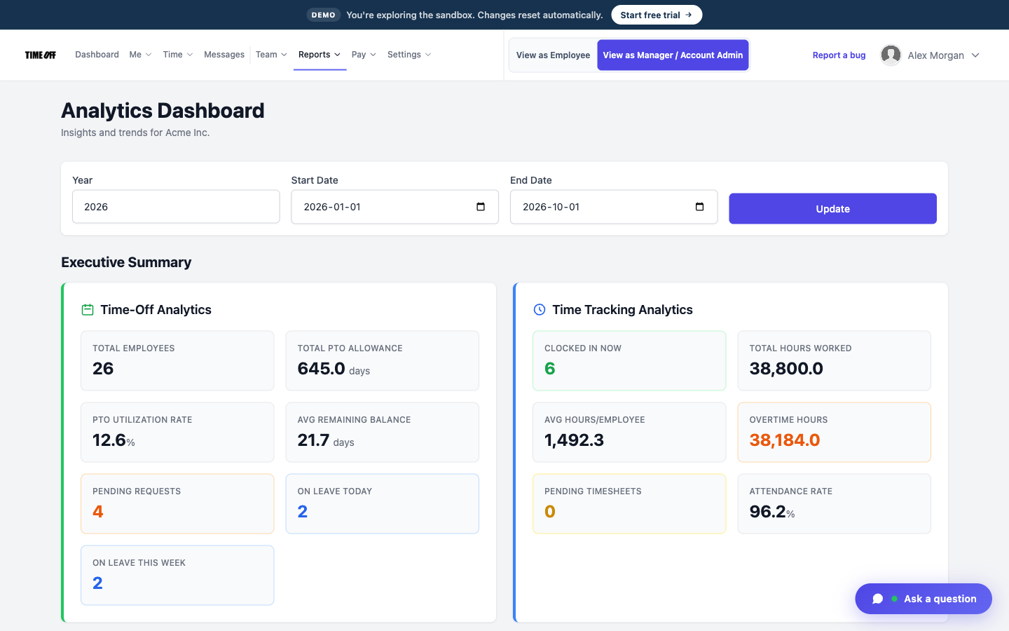 Analytics