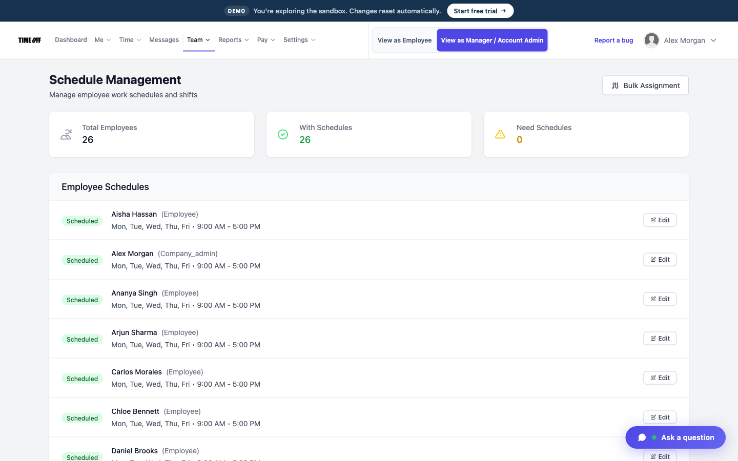 Employee Schedules